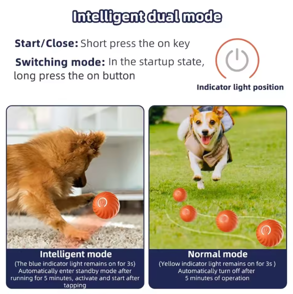 🔥 -50% Heute 🐶🎾 Intelligenter Interaktiver Hüpfball für Haustiere