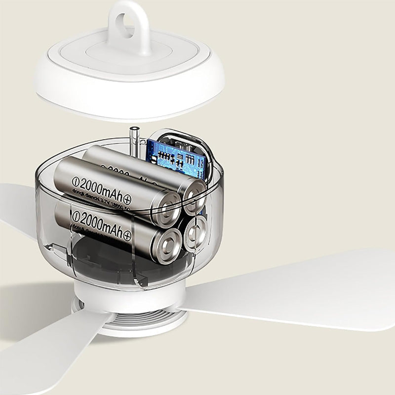 đ 50% RABATT! â° Wiederaufladbarer Deckenventilator mit LED â Akkubetrieben & kabellos â 3 Geschwindigkeiten, leiser Motor & perfekt fĂŒr Camping, Pavillon oder RĂ€ume ohne Deckenanschluss đ