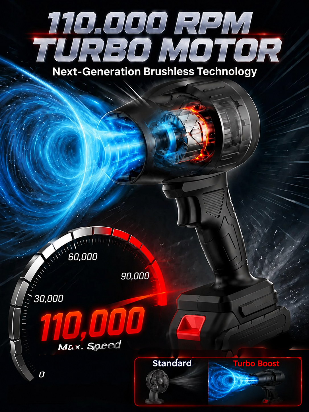 🔥Top-Angebot🔥 Handgeführter Turbo-Hochleistungsbläser