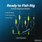 Fischfertiges Anti-Bottom-Doppelhaken-Rig