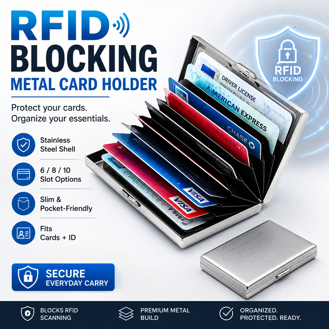 RFID-abschirmendes Kartenetui aus Metall