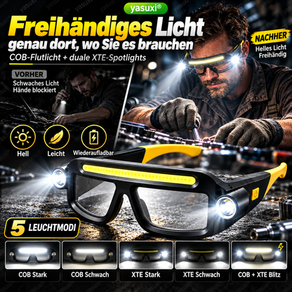 ✨Wiederaufladbare LED-Stirnlampe im Brillen-Design