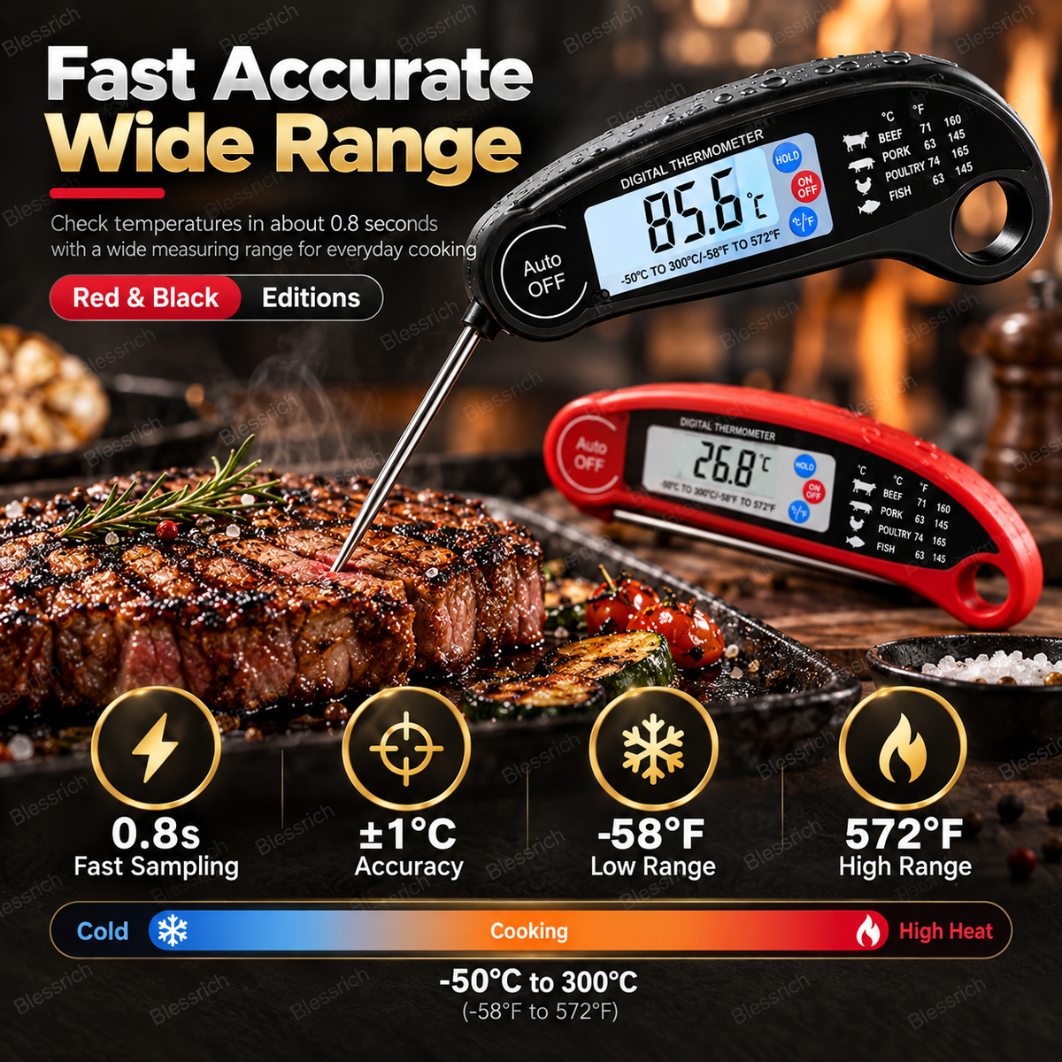 Schwarzes digitales Fleischthermometer mit Sofortanzeige
