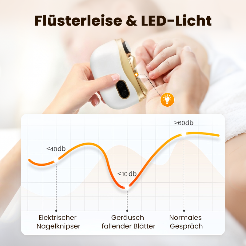 ⏳Zeitlich begrenztes Sonderangebot⏰2-in-1-Nagelknipser und elektrische Nagelfeile