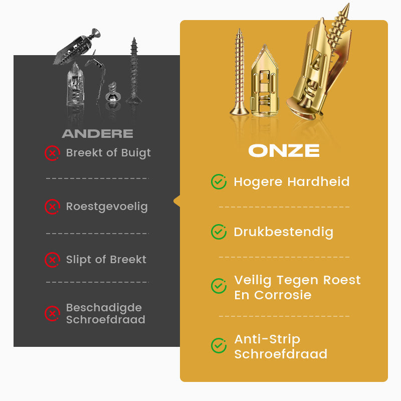 Selbstbohrende Ankerschrauben