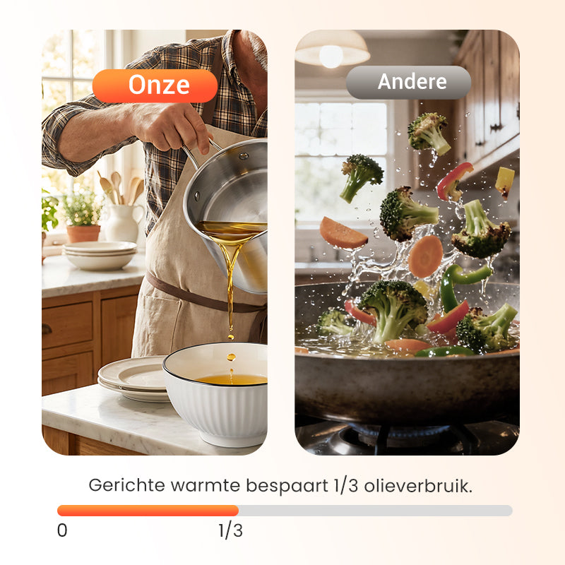 🥳HEISSER SALE 2026🥳💞50.000+ VERKAUFT!👵❤️ Multifunktionale Fritteuse aus Edelstahl 304