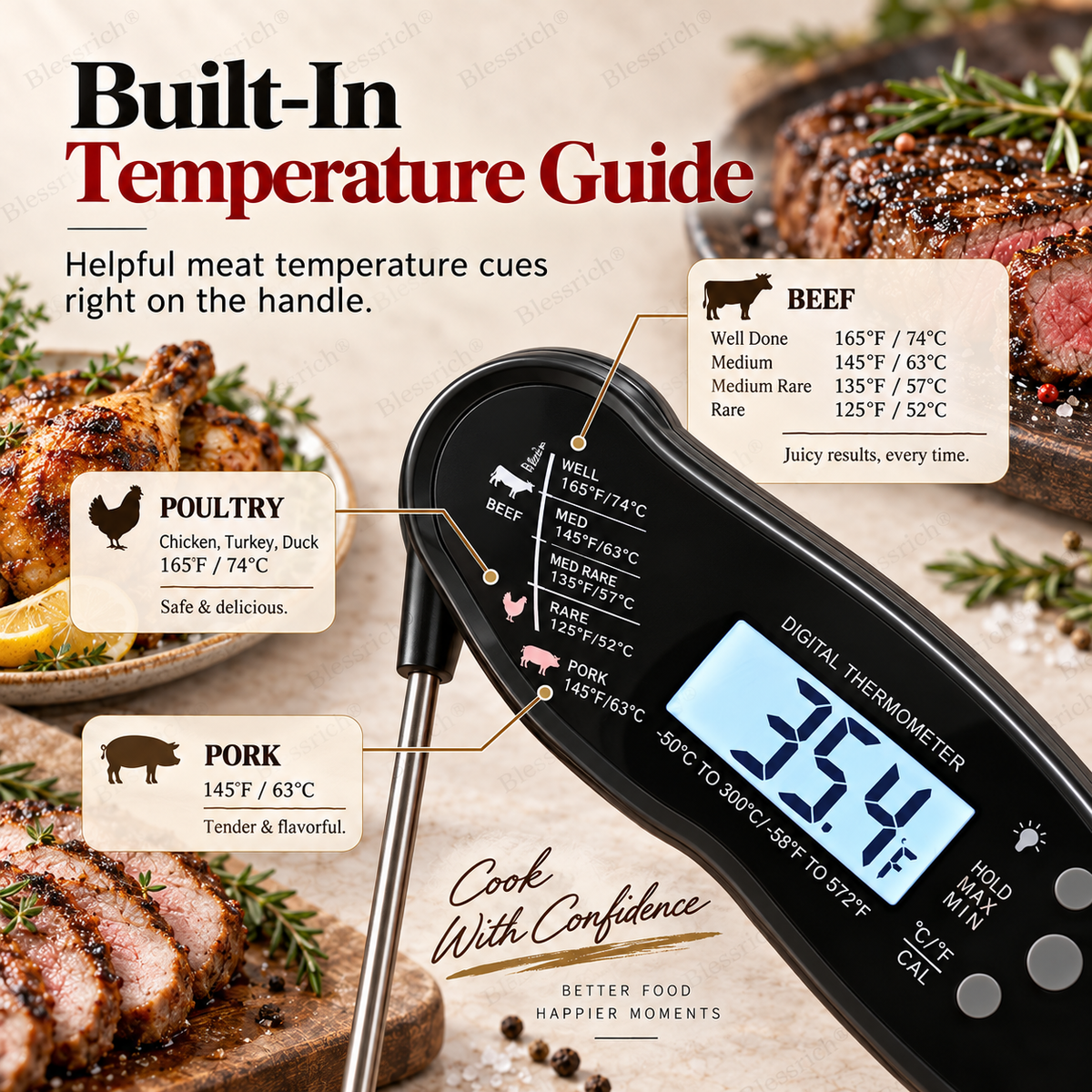 Schwarzes digitales Fleischthermometer mit Sofortanzeige