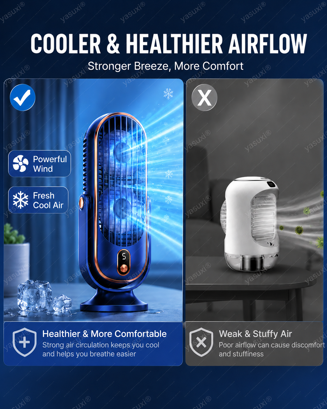 Tragbarer Tischventilator mit 5 Geschwindigkeitsstufen