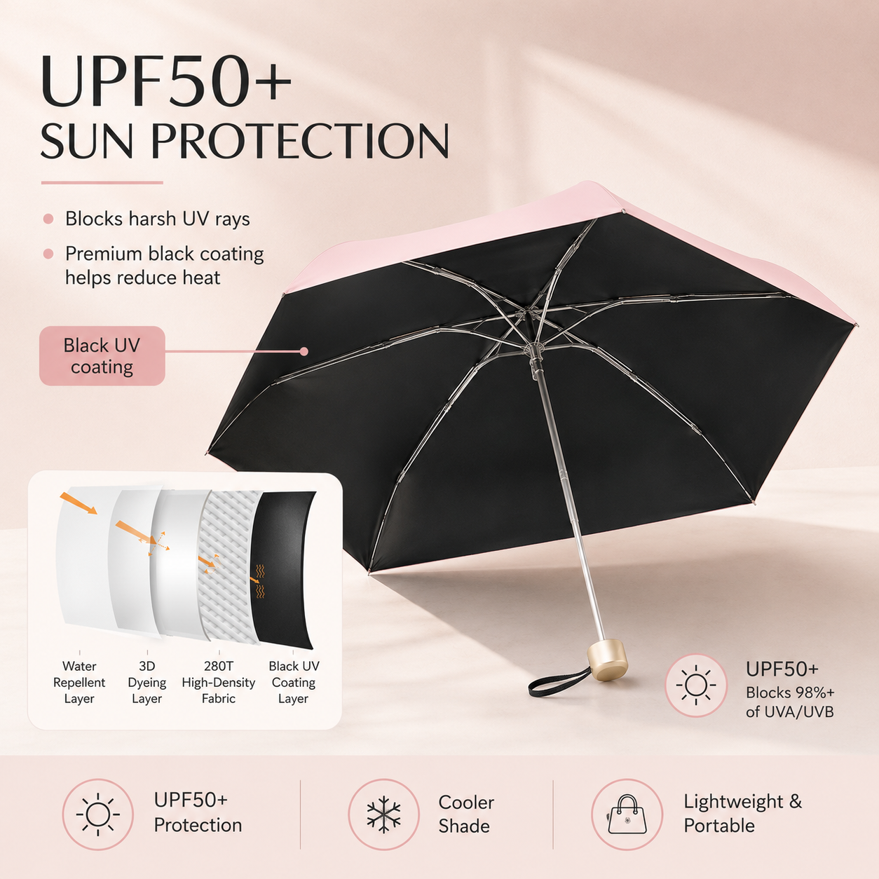 ⏰🔥 50 % RABATT – NUR FÜR BEGRENZTE ZEIT! ☂️ Tragbarer Kapsel-Regenschirm – leicht, kompakt und für alle Fälle gerüstet 🌦️✨