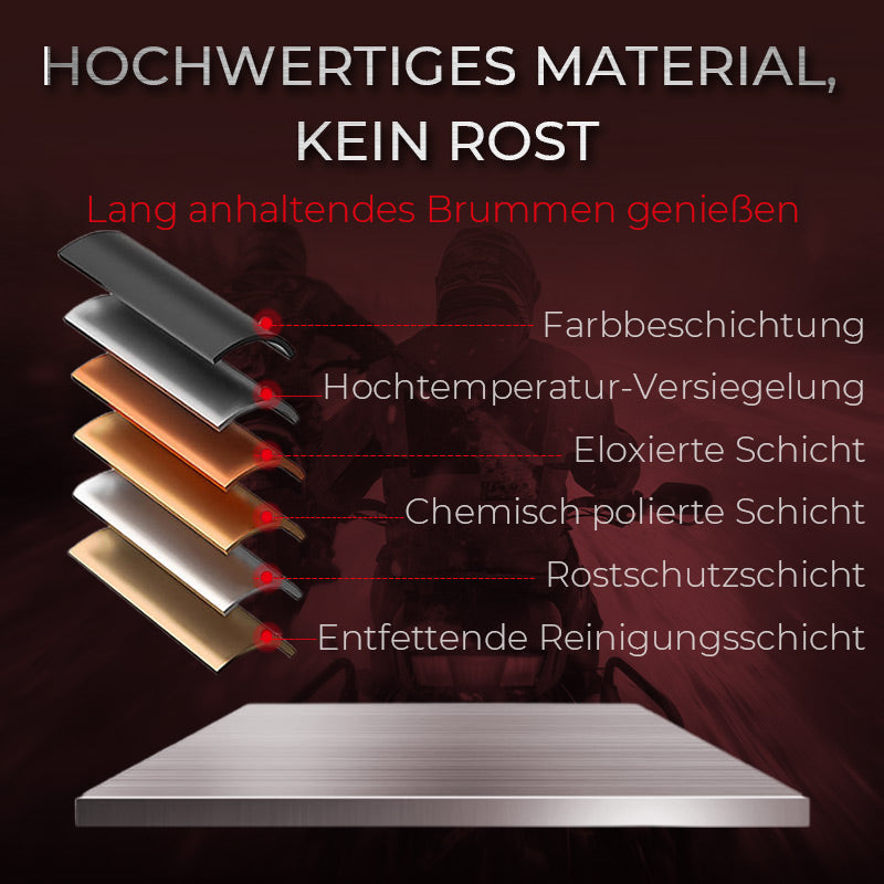 🚗💨 Auto-Turbolader-Pfeife Auspuffgeräuschsimulator – Realistischer Turbo-Sound &amp; Einfache Montage! ✨