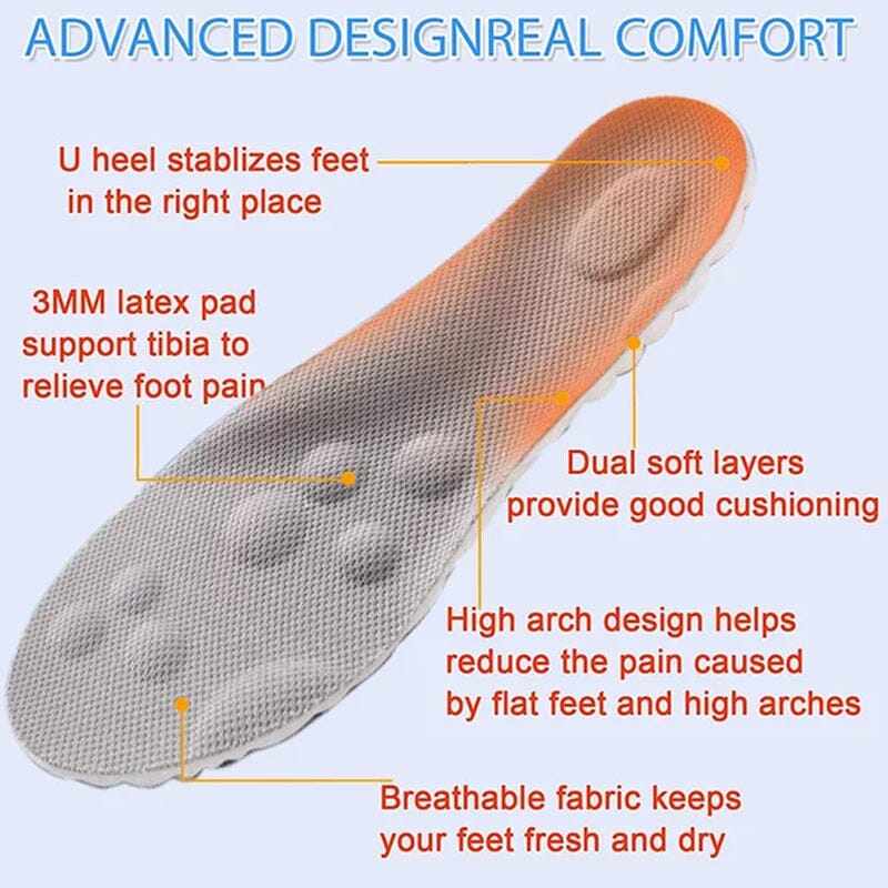 🧦2 kaufen, 1 gratis🔥Bequeme U-förmige Thermoeinlegesohlen