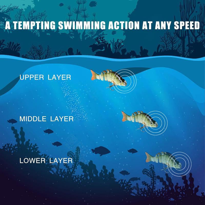 🎣Angelausrüstung - Bionischer Schwimmköder