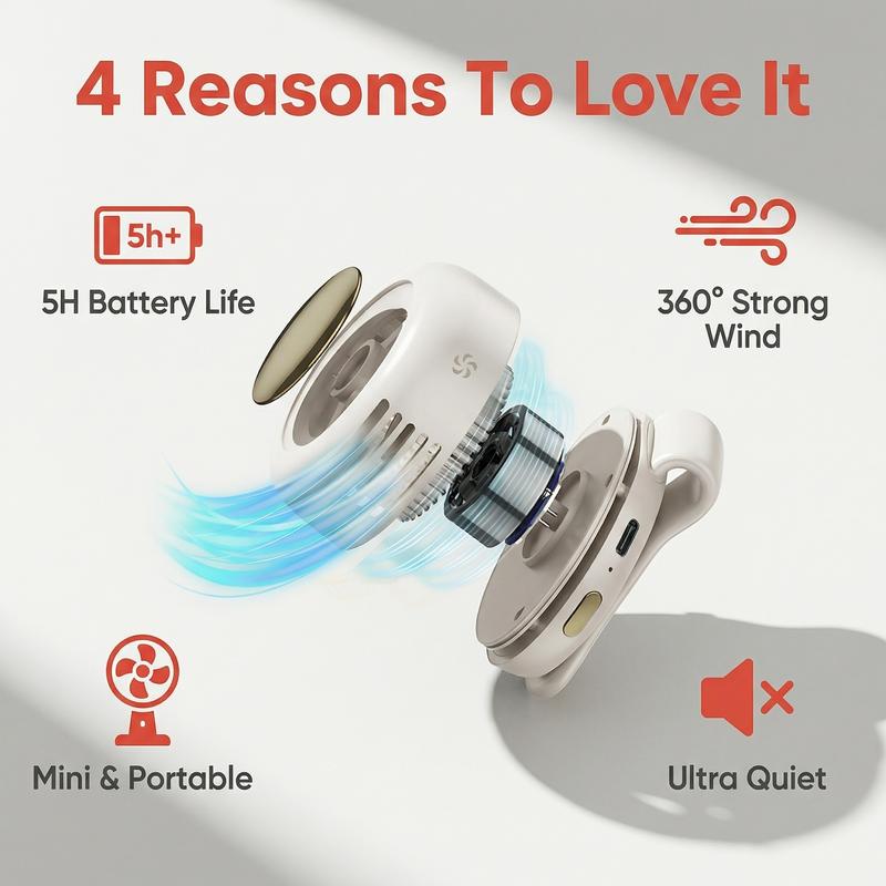 🌬️ LIMITIERTES ANGEBOT 50% RABATT! ✨ Tragbarer Halsventilator mit Kühlfunktion ❄️ USB-aufladbar & Freihändiges Design