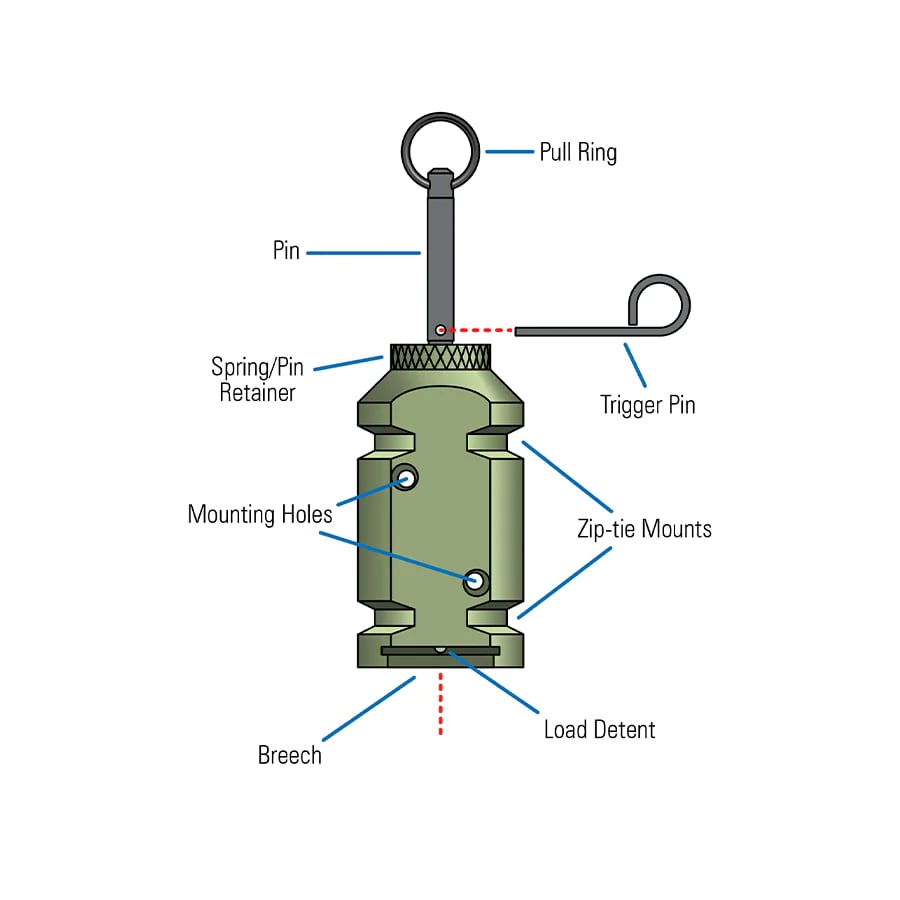 Alarmvorrichtung (Camp Safety Alarm)
