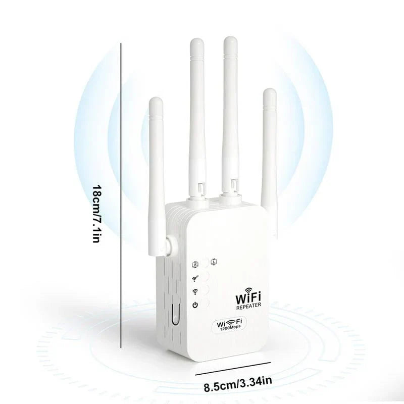 🎁 Letzter Tag 50 % Rabatt 🔥 WLAN-Extender 2025,1200 Mbit/s Dualband-Signalverstärker (5 GHz/2,4 GHz), Reichweite 10.000 Quadratfuß und 50 Geräte, Repeater mit Ethernet-Anschluss für zu Hause