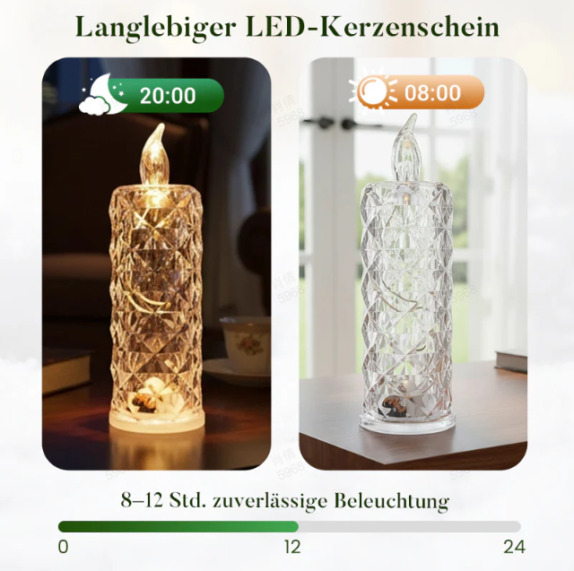 🔥Letzter Tag 50% Rabatt🎁Set mit 1 LED-Kristallkerzenleuchtern