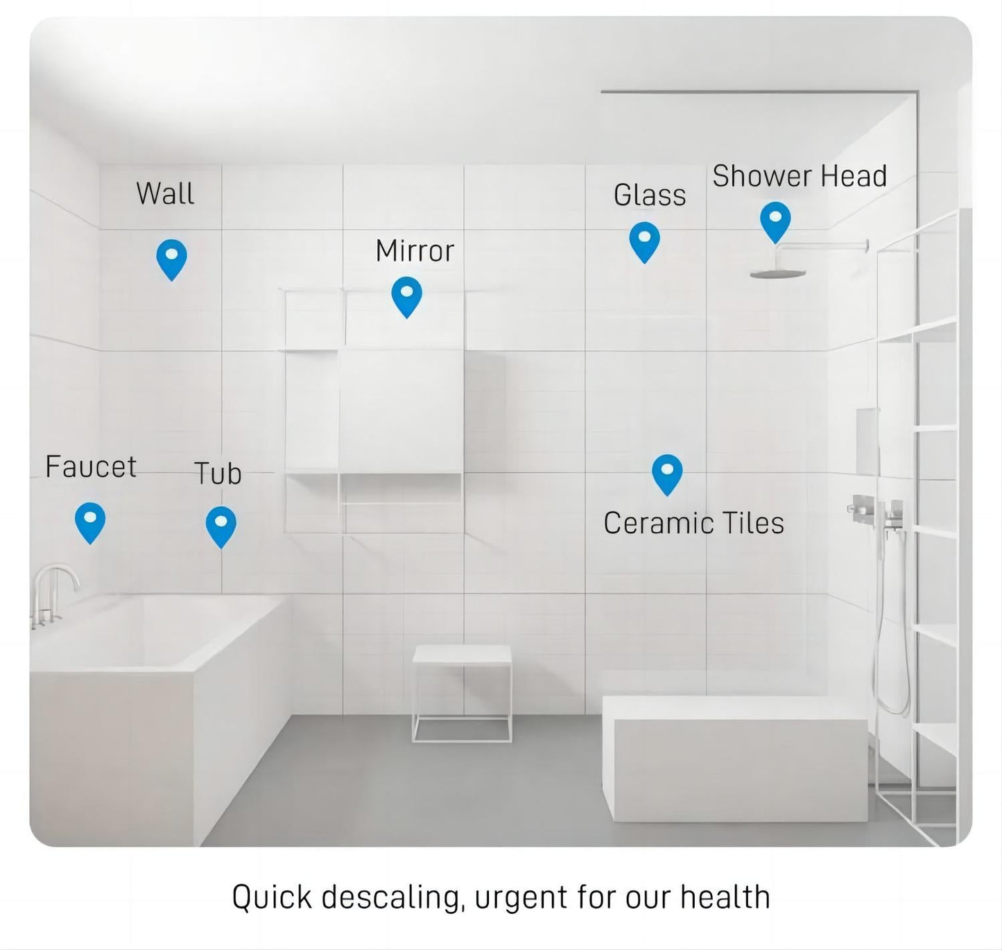 Antibakterieller Badreiniger und Kalkentferner