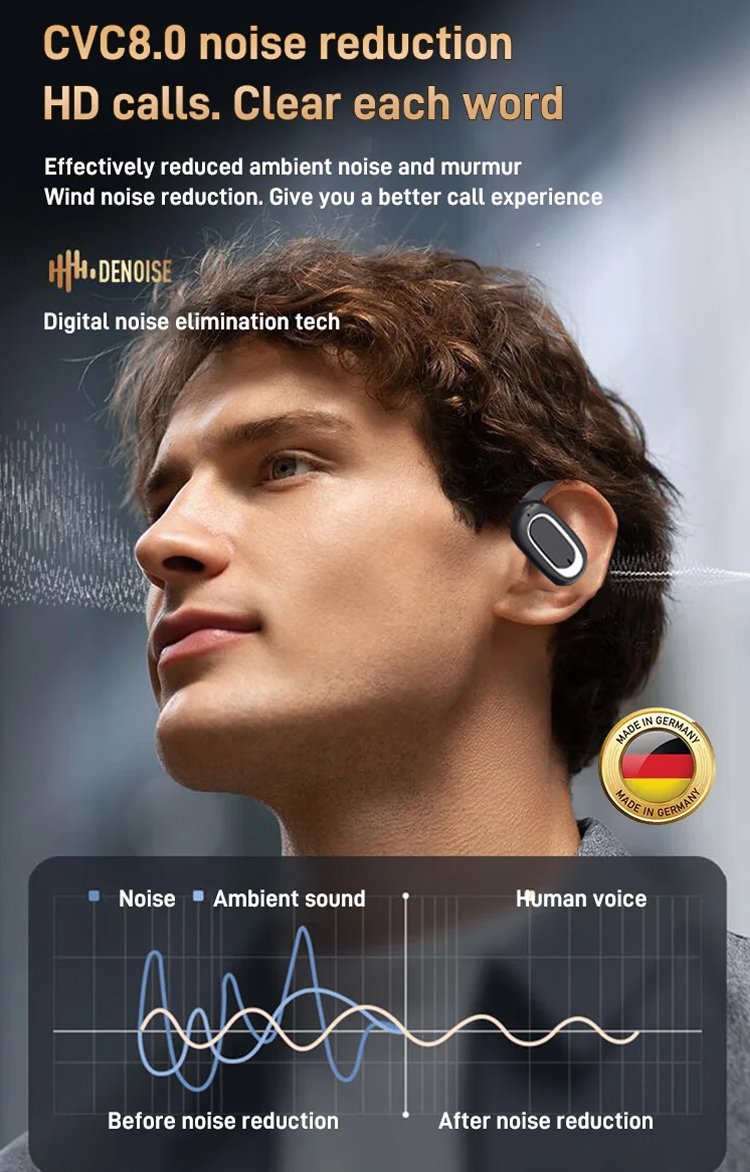 3D Surround Open OWS Bluetooth-Kopfhörer - kostenloser Versand