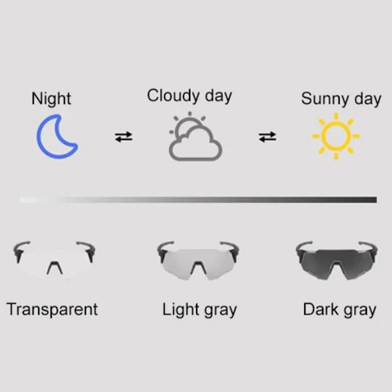 Large-frame Anti-Glare Riding Glasses