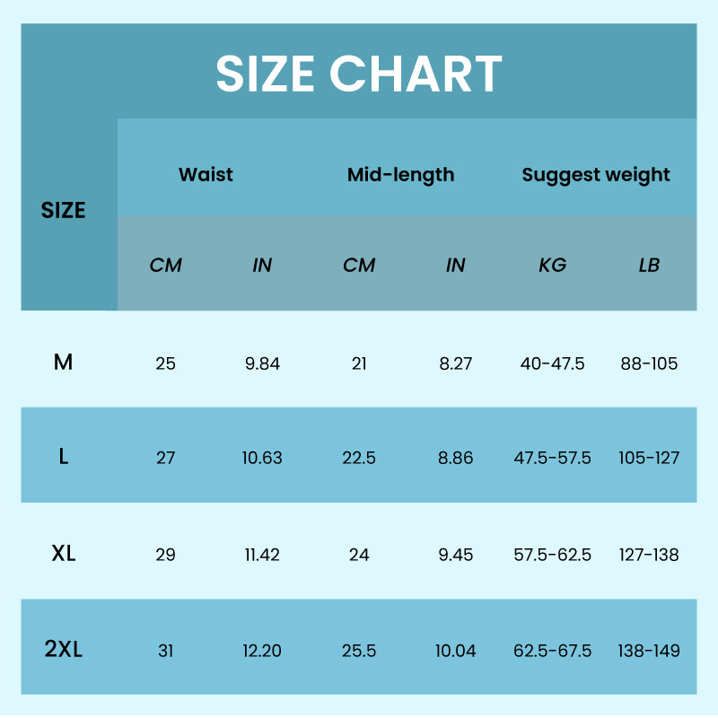 Sommer Atmungsaktive Auslaufsichere Antibakterielle Periodenunterwäsche