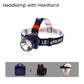 Portable Lightweight Waterproof Outdoor Headlamp with Headband