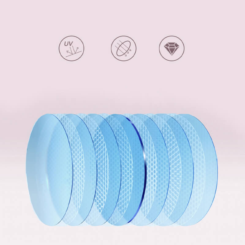 Anti-Blaulicht Anti-Ermüdungsbrille Youthful Eyeglass