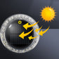 Wasserdichte Solar-LED-Blitz-Warnleuchte