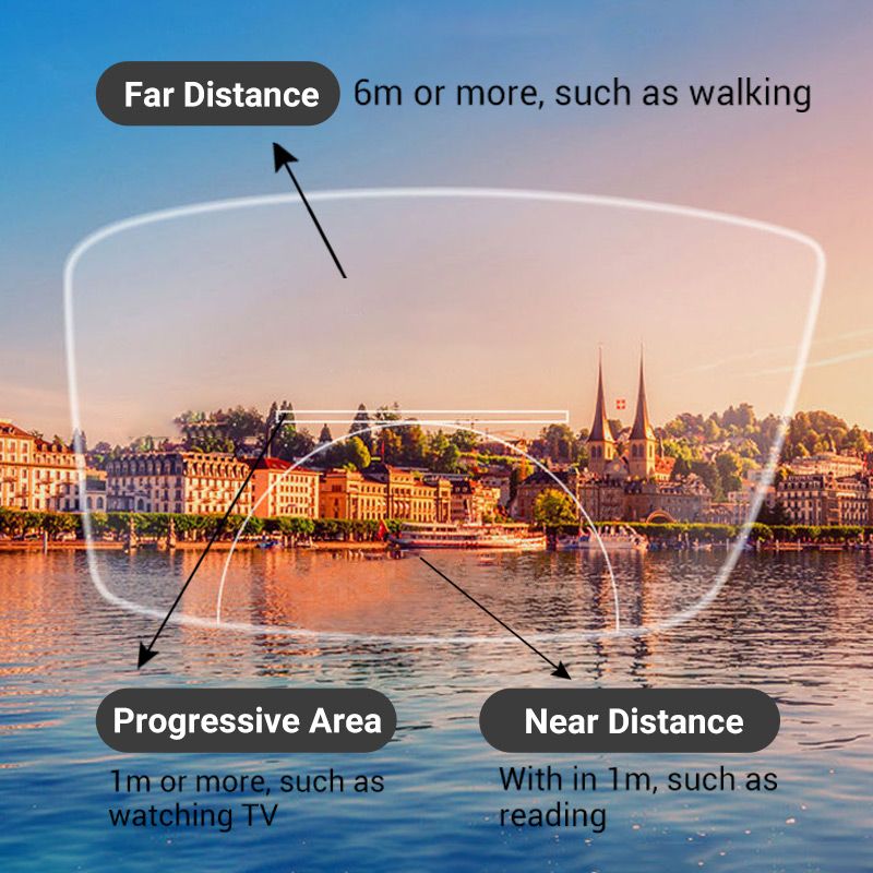 Multifunktionale Blaulichtfilter-Brille für Altersweitsichtigkeit