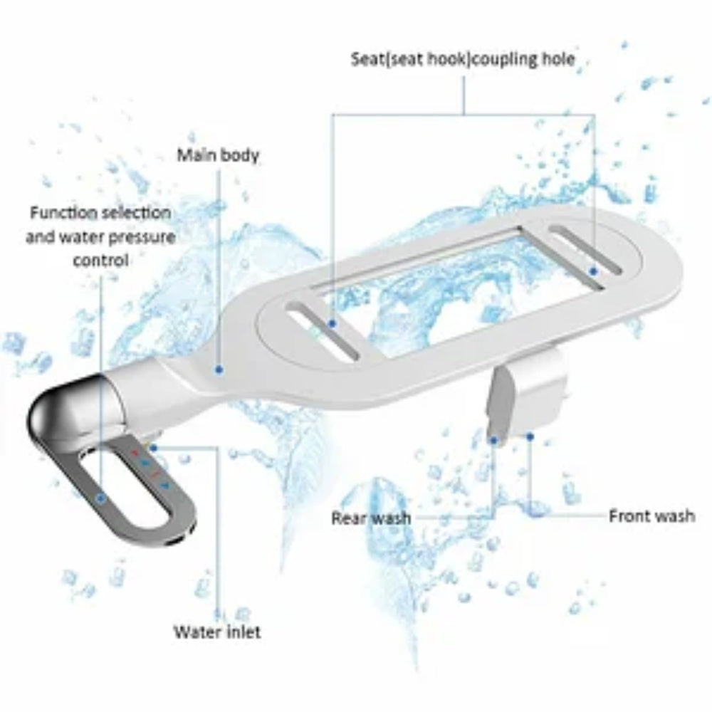 Badezimmer Nicht-elektrisches Bidet mit doppelter Sprühdüse Toilettenreiniger Bidet Hygienisches selbstreinigendes Bidet