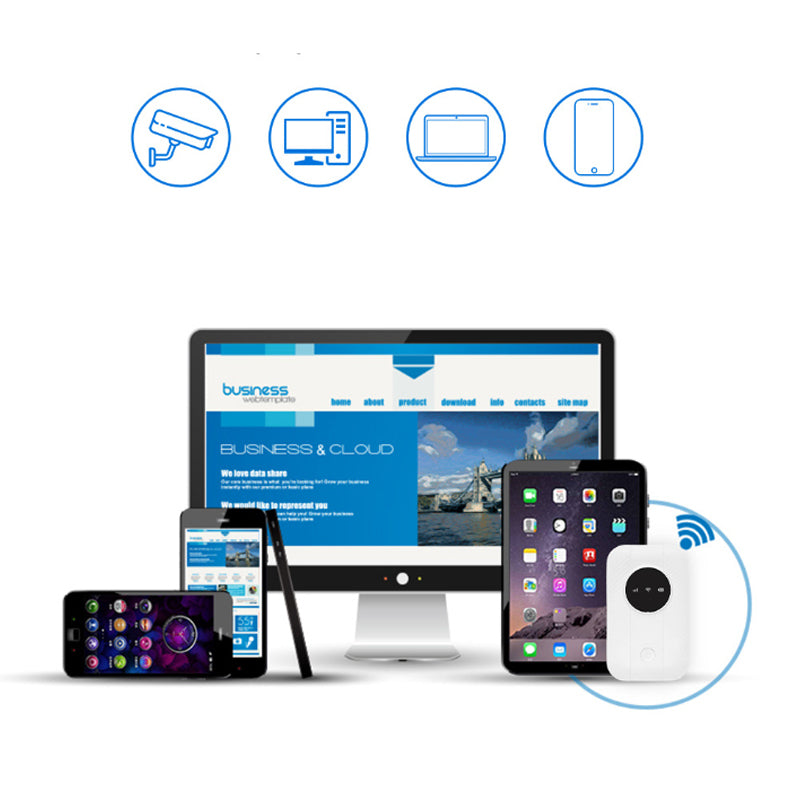 💥VERKAUF📶 Tragbares 4G/5G WLAN Router-Set