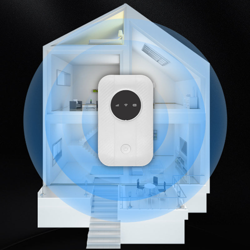 💥VERKAUF📶 Tragbares 4G/5G WLAN Router-Set