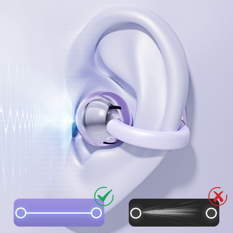 AI Translation Bluetooth Open Ear Clip-On Ohrstöpsel