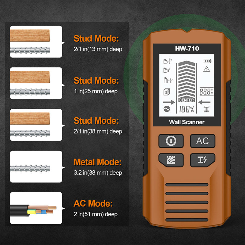 💥Begrenzte Zeit 50% Rabatt🔥Multifunktionaler Handheld Metall und Wand Detektor