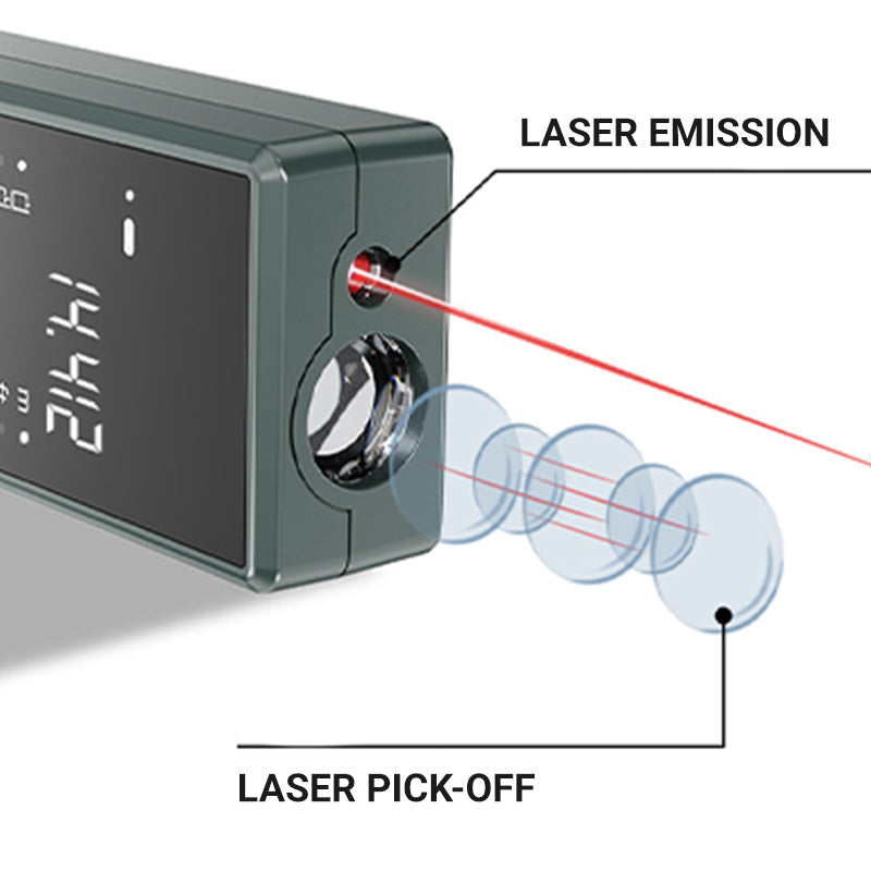 🔥2025 Heißer Verkauf 50% Rabatt🔥Mini-Handlaser-Entfernungsmesser-Set
