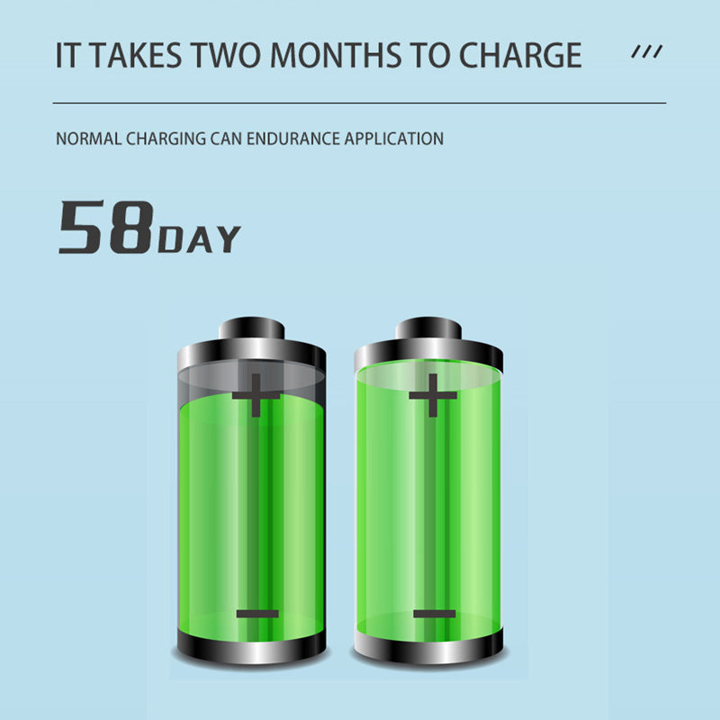 🖤Black Friday Sale: 50 % RABATT🖤🦷Professioneller multifunktionaler Ultraschall-Zahnreiniger mit mehreren Geschwindigkeitsstufen