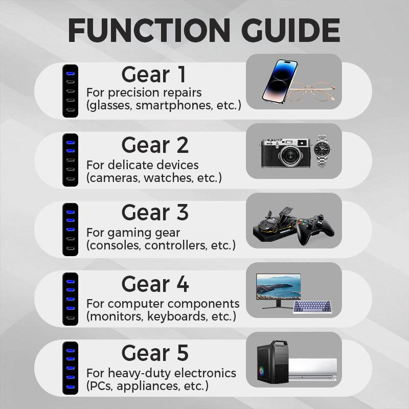 🏆Multifunktionales elektrisches Ratschenschraubendreher-Set👑🛠️