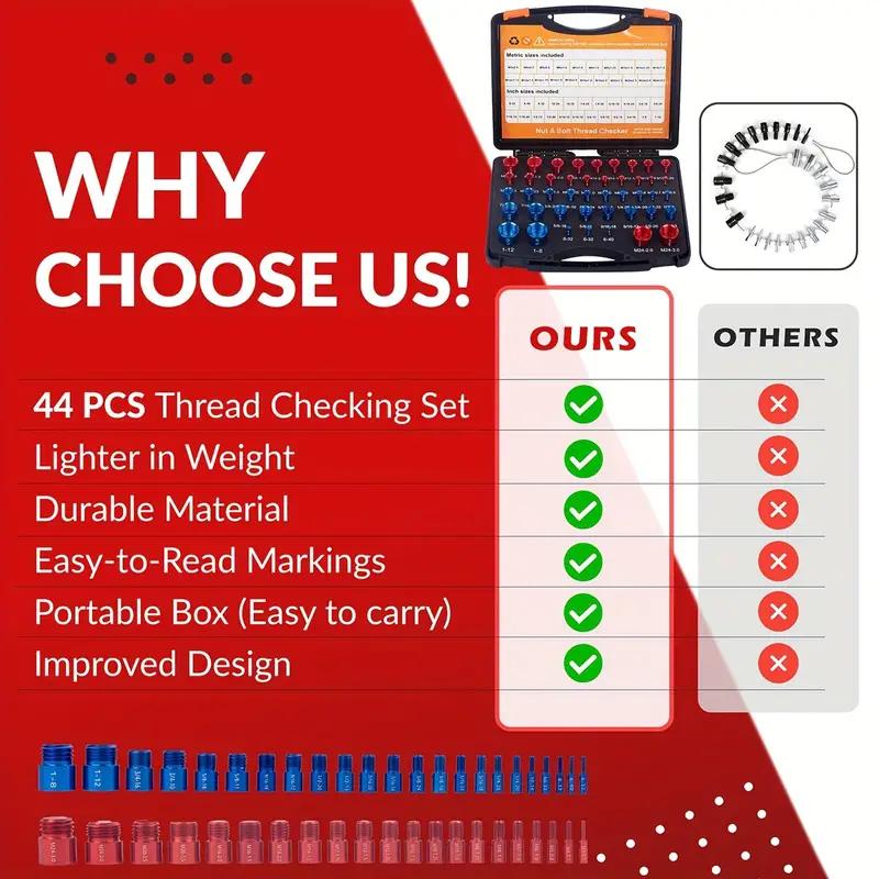 📢📢55 %  RABATT !! ⏰44-tlg. Legierungs-Gewindeprüfer – Für präzise Prüfung von Schrauben, Muttern & Gewindebohrungen – Metrisch & Zoll
