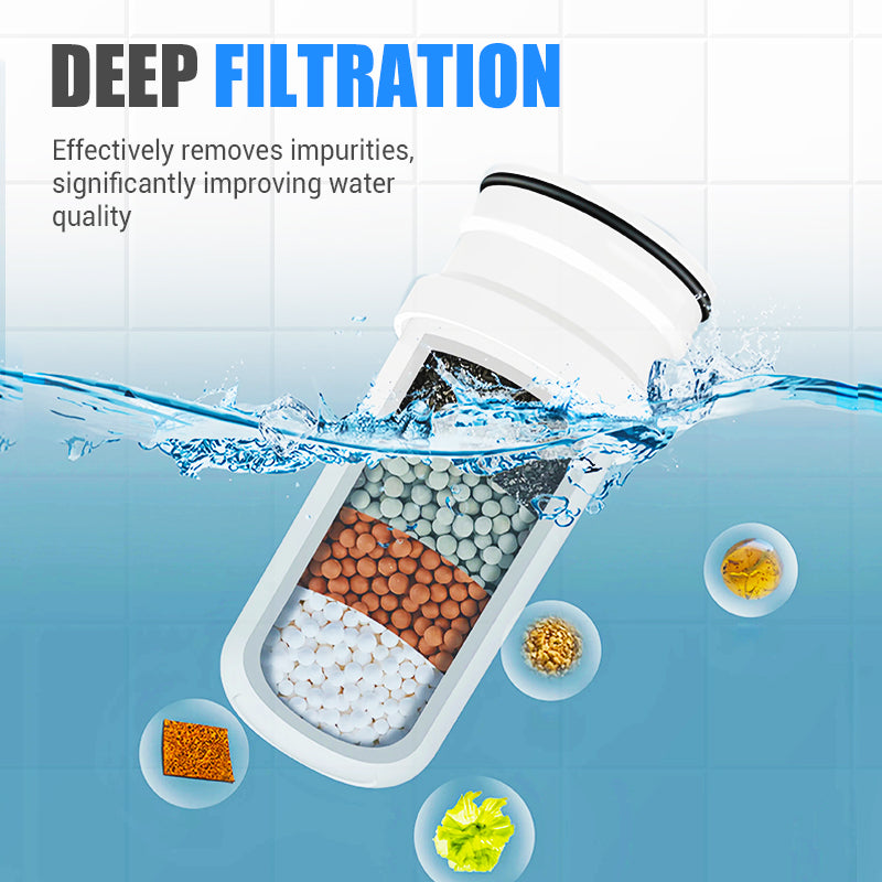 Multifunktionaler Wasserhahnfilter