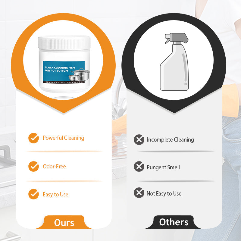 🔥 Pastenentferner für angebranntes Kochgeschirr – Tiefenreinigung für Töpfe/Pfannen ohne Kratzer, entfernt Fett und Verkohlungen in 5 Minuten 🧽✨