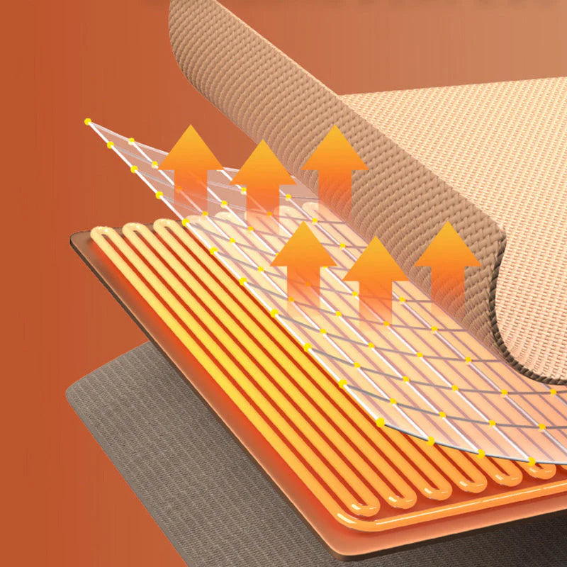 🎅 Beste Wintergeschenke 🔥 Tragbarer Beheizter Schal (Kostenloser Versand ab 2 Stück)