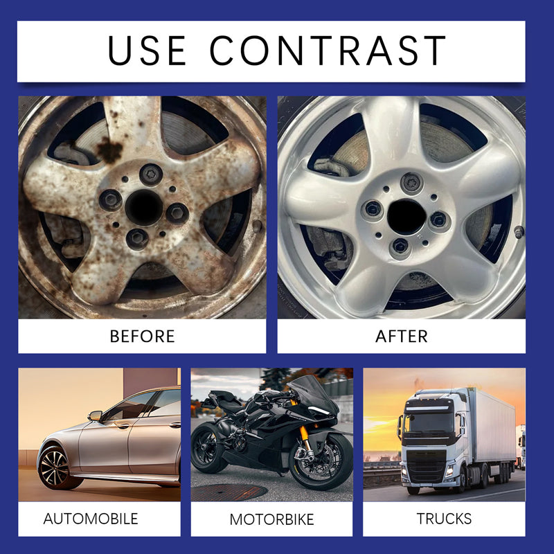 Leistungsstarkes All-in-One-Rostschutzspray für Autos – Geeignet für Stoßstangen, Auspuffrohre und Verkleidungen, entfernt Rost mühelos in wenigen Minuten