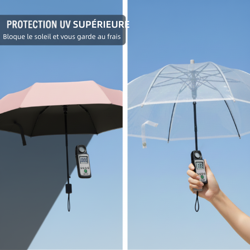 🖤Black Friday & Weihnachten🎄Leichter Mini-Sonnenschirm & Regenschirm mit UV-Schutz