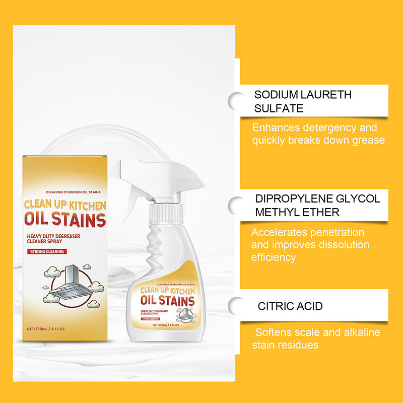 🔥KAUFEN SIE 2, ERHALTEN SIE 1 GRATIS🔥Leistungsstarkes Reinigungs- und Entfettungsspray für die Küche
