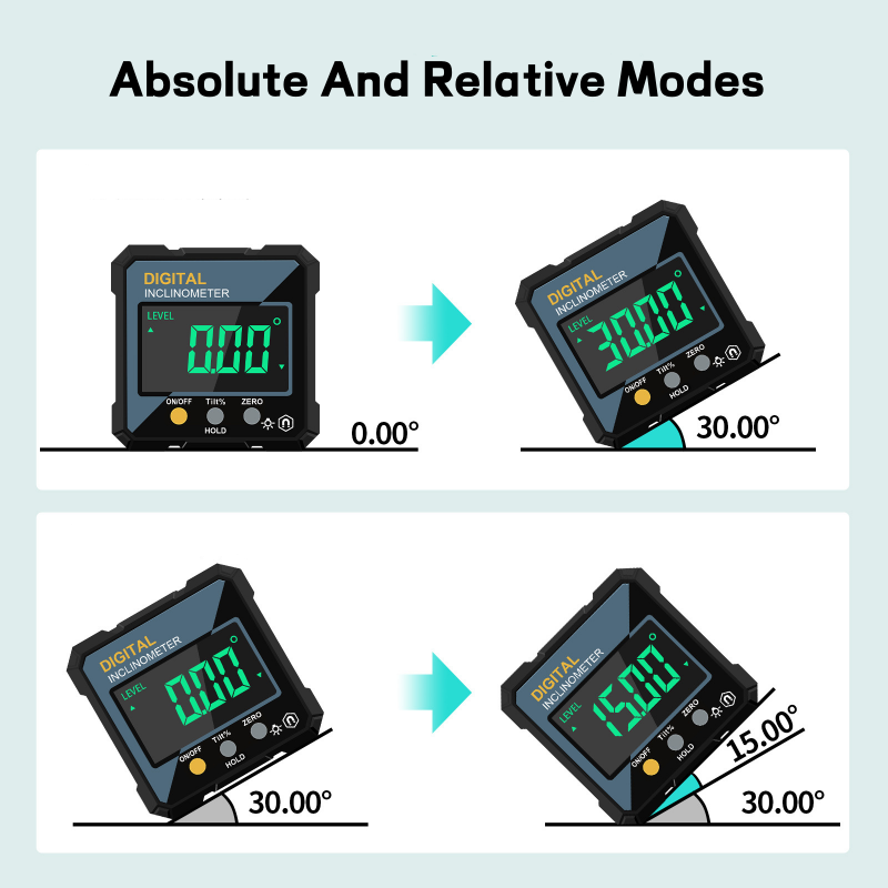 📐 50 % RABATT! 🎉 Magnetische digitale Winkelmesslehre – präzise, selbstnivellierend und mit LCD-Display 🔧📦
