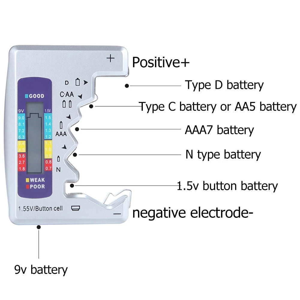 ⚡Batterietester machen Ihnen das Leben leichter