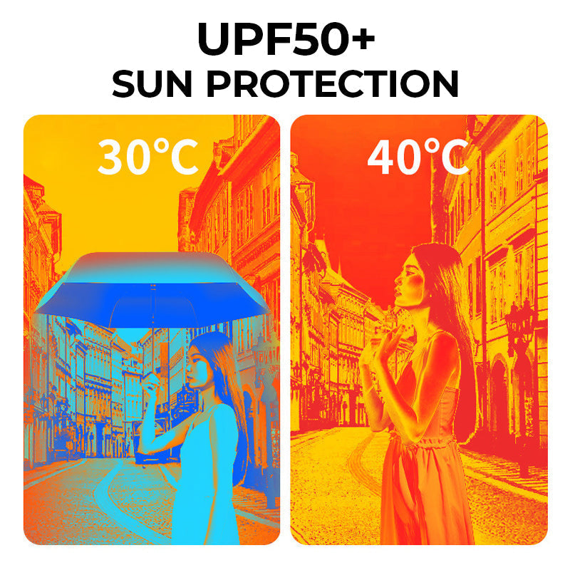 ⏰🔥 50 % RABATT – NUR FÜR BEGRENZTE ZEIT! ☂️ Tragbarer Kapsel-Regenschirm – leicht, kompakt und für alle Fälle gerüstet 🌦️✨
