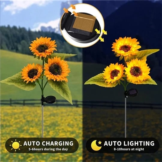 🌻50 % RABATT! ☀️ Wasserdichte Sonnenblumen-Solarleuchten – Realistische Blütenblätter, Schutzart IP65 und automatische Einschaltung nach 8 bis 12 Stunden ☀️🌻