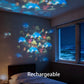 Dynamischer rotierender LED-Lichtprojektor