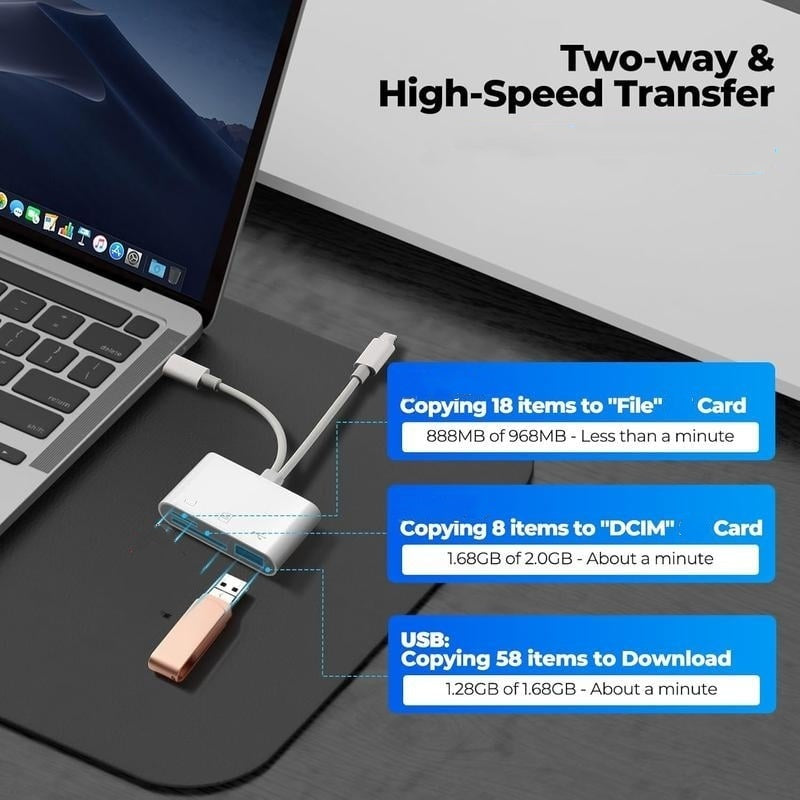 3-in-1-USB-C-Speicherkartenleser