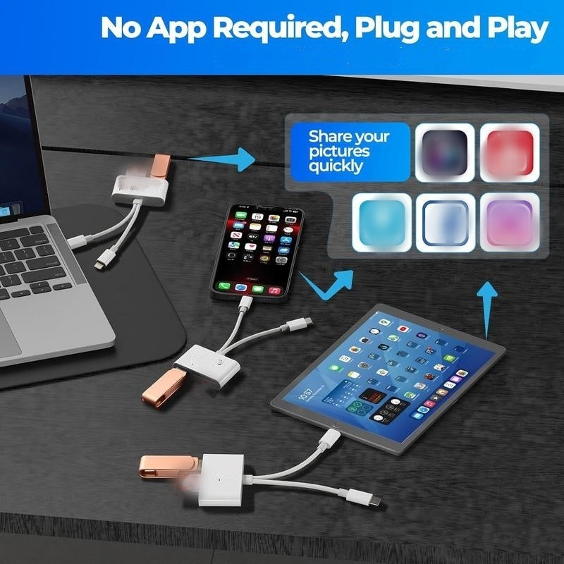 3-in-1-USB-C-Speicherkartenleser